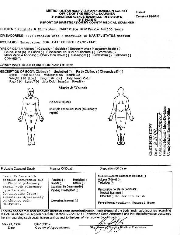 Tammy Wynette's Autopsy Report